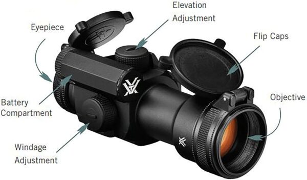 Vortex Optics Strikefire II Red Dot Sights - Image 5