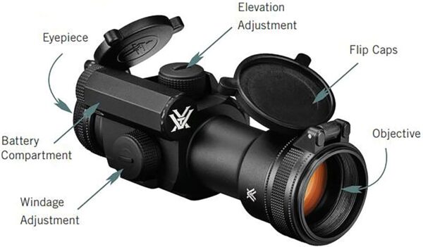Vortex Optics - Image 5