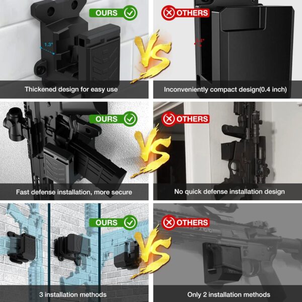 Upgraded Gun Wall Mount for 223/5.56 Rifle, Double Pmag Quick Defense Mount Wall Rack Gun Accessories Ar Wall Mount with Gun Holder Solid Strong Withstand 300Lbs of Tension - Image 6