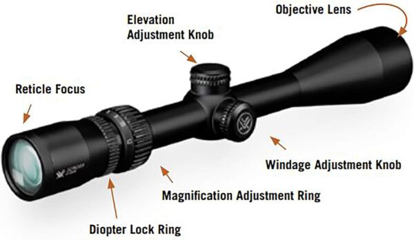 Vortex Optics Sonora 4-12x44 Second Focal Plane Riflescope - Dead-Hold BDC Reticle | Shockproof, Waterproof, Fogproof, Aircraft Grade Aluminum | Unlimited, Unconditional Warranty - Image 2